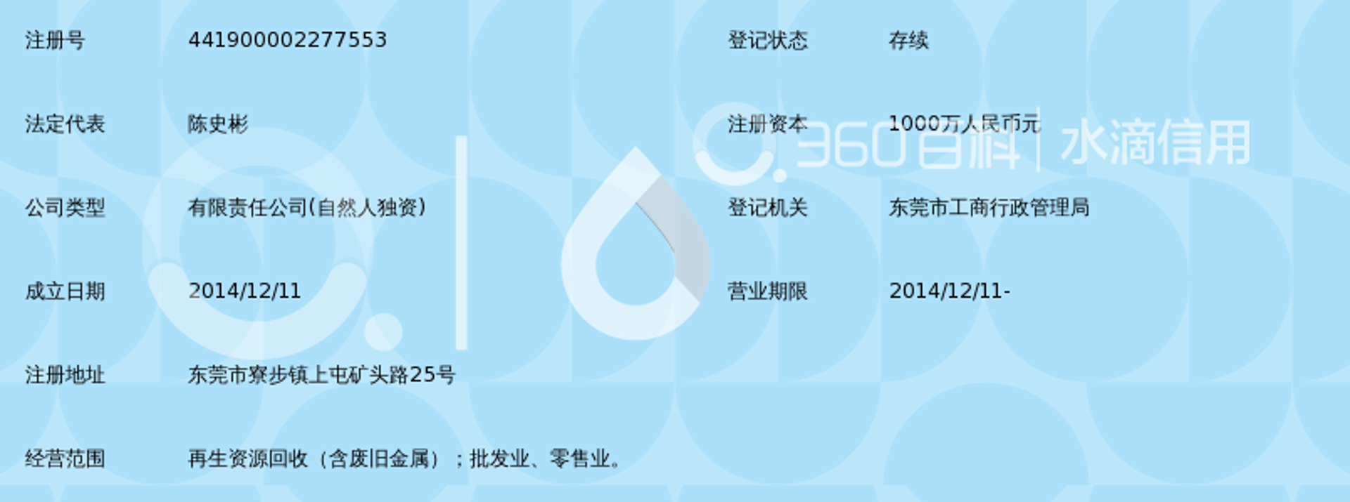 青鑫再生资源