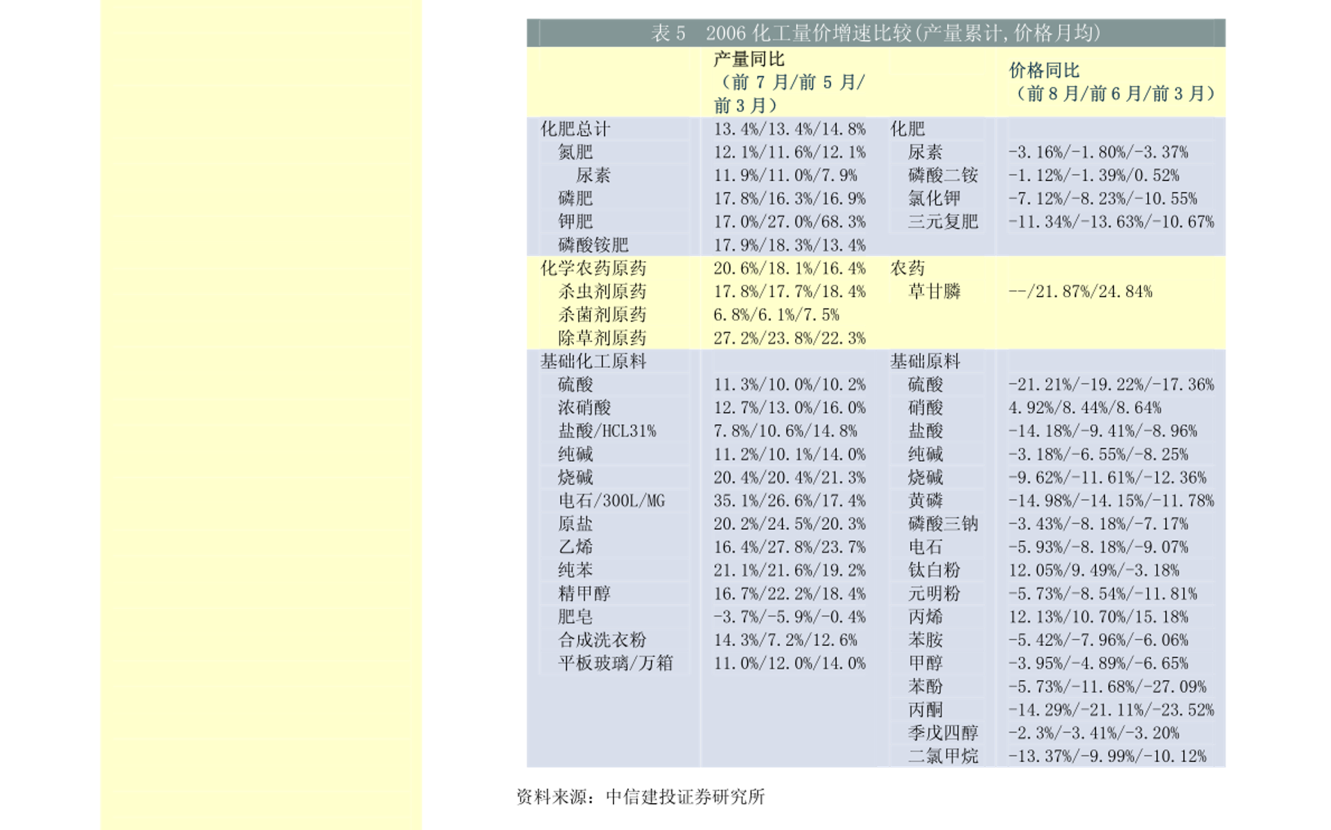 青鑫再生资源